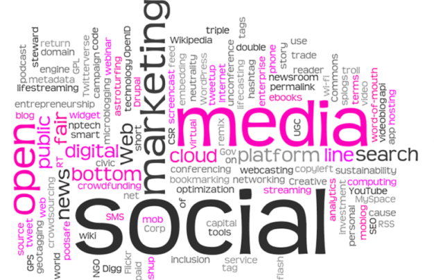 image for blog social media marketing